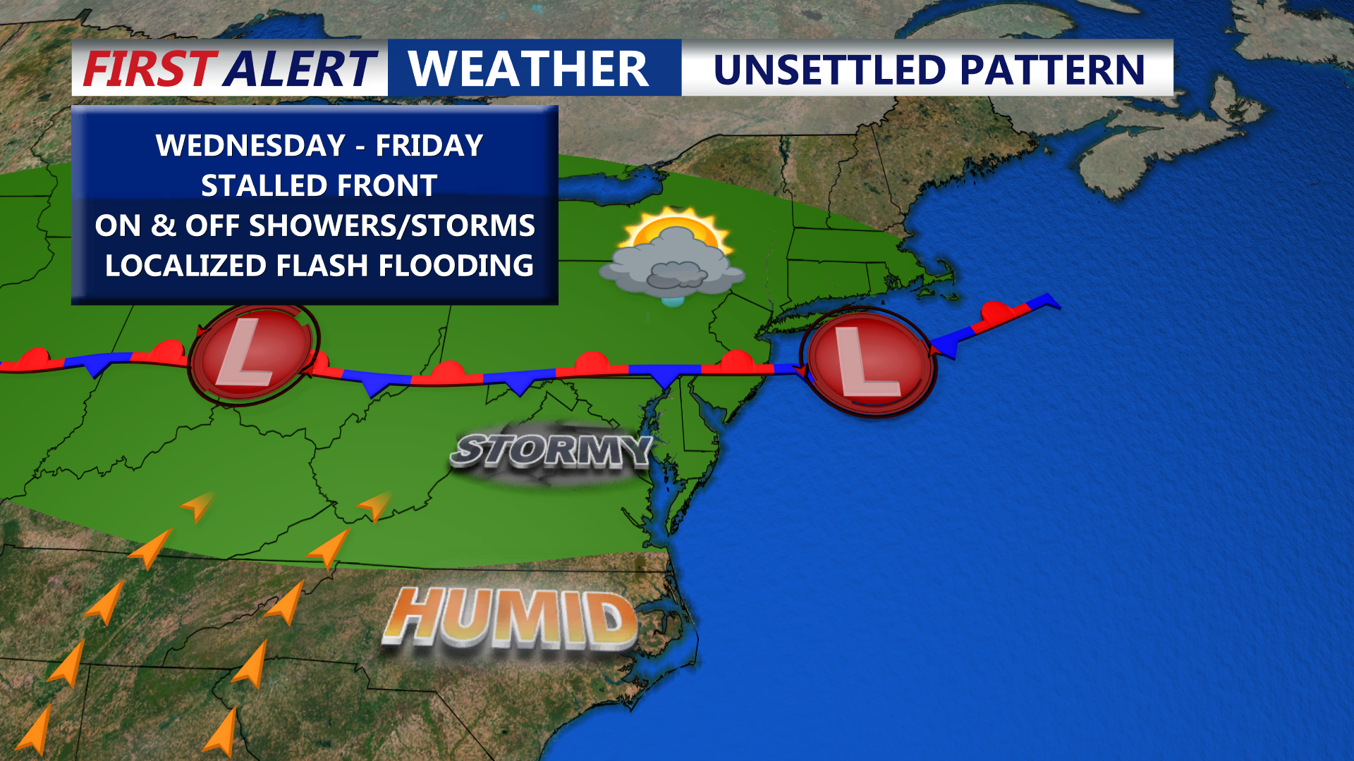 LATE WEEK PATTERN